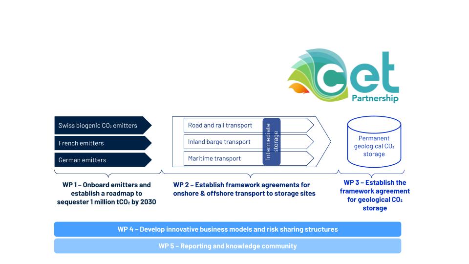 Untitled presentation (1)