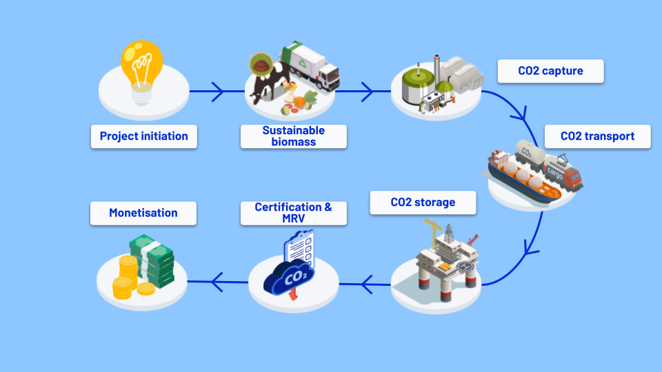 Untitled presentation (2)